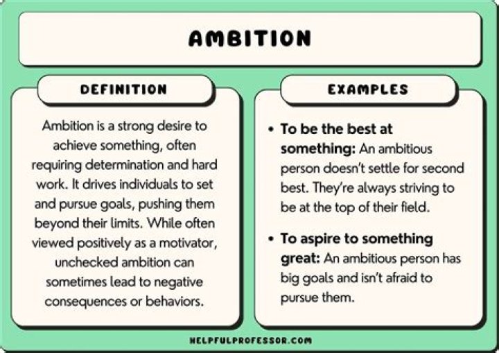 Why is having an ambition important