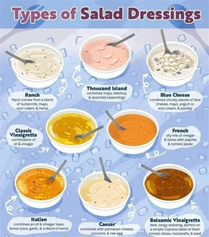 Why is salad dressing bad for you