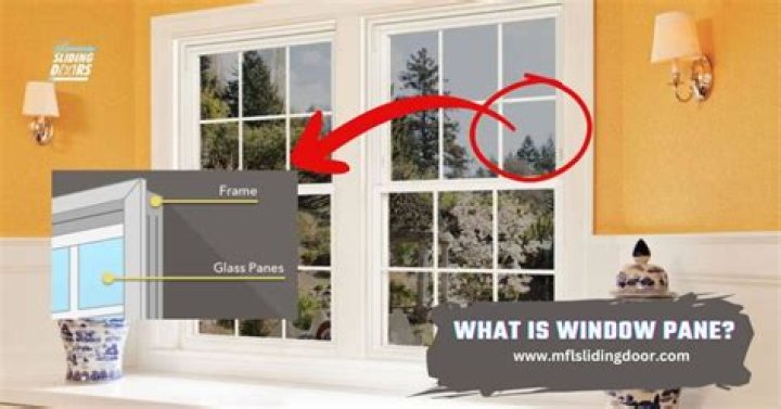 Window pane - How To Discuss