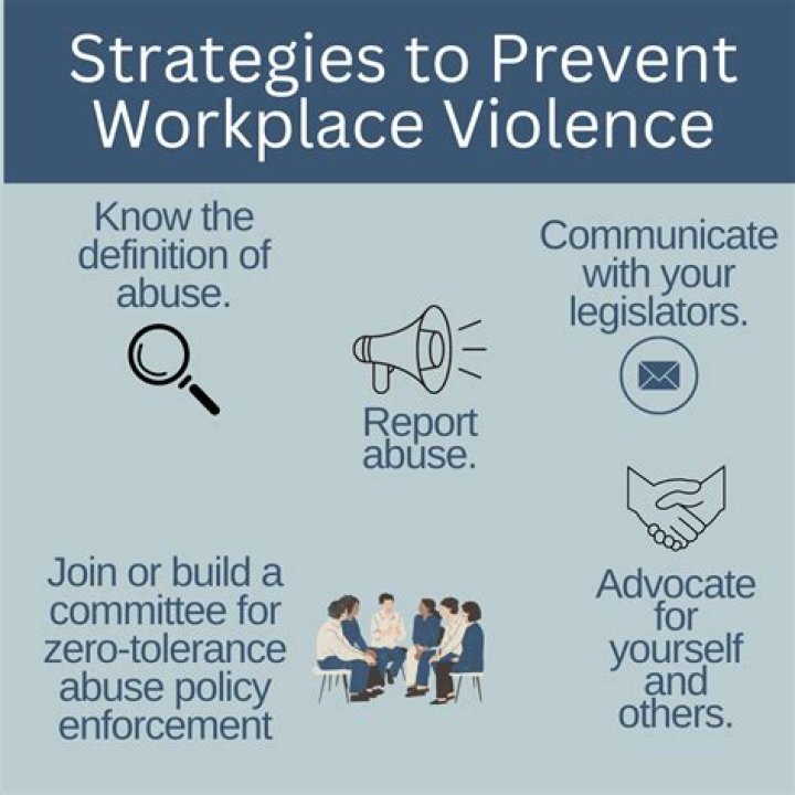 Workplace violence - How To Discuss